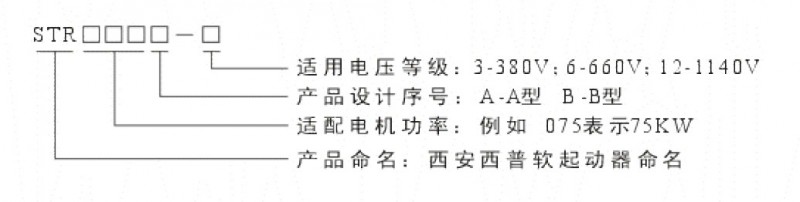 选型说明1