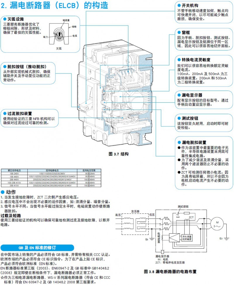 4©는�·����(g��u)��