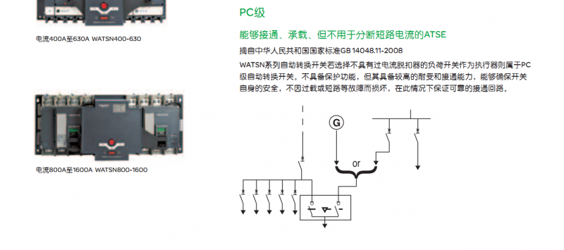 WATSNPC