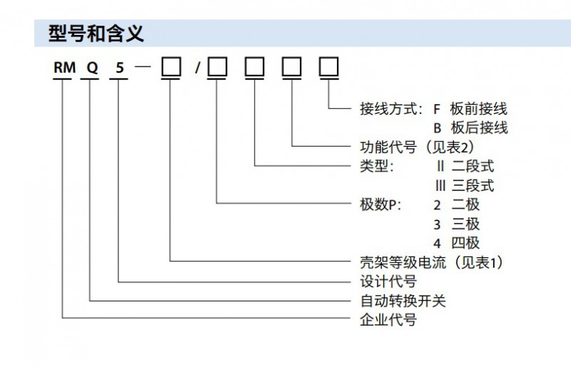 RMQ5ѡ