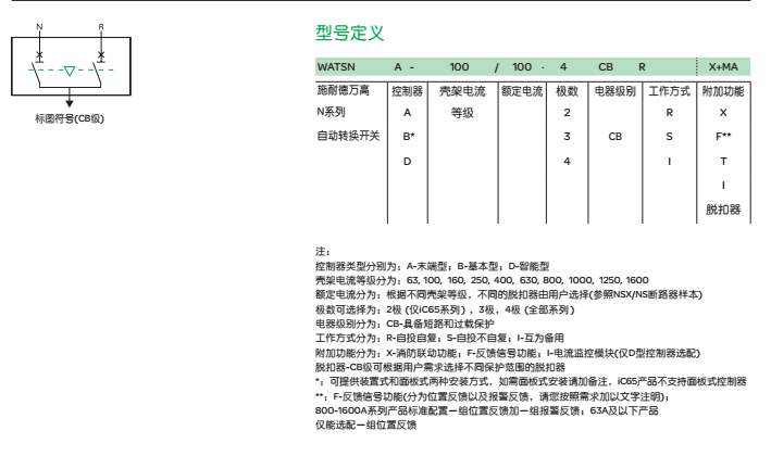 CB级选型
