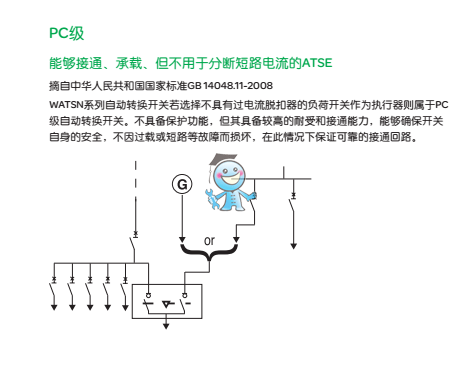 PC¼¶