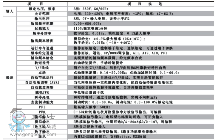 ɭ�mSB200ϵ��׃�l��