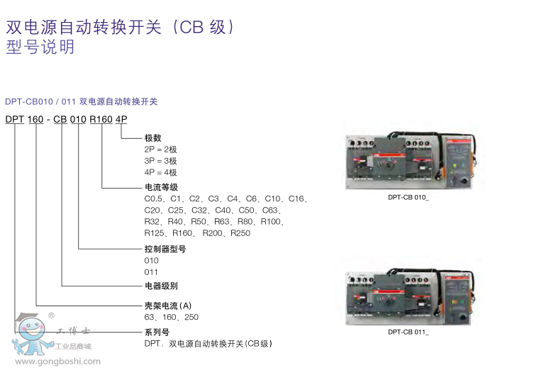 ABB˫ԴԶתDPT250-CB010 R63 3P