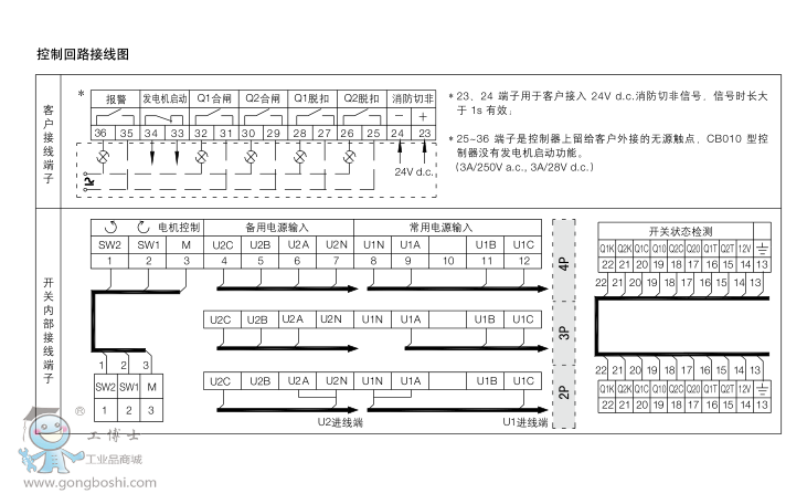 ABB˫ԴԶתDPT250-CB010 R63 3P