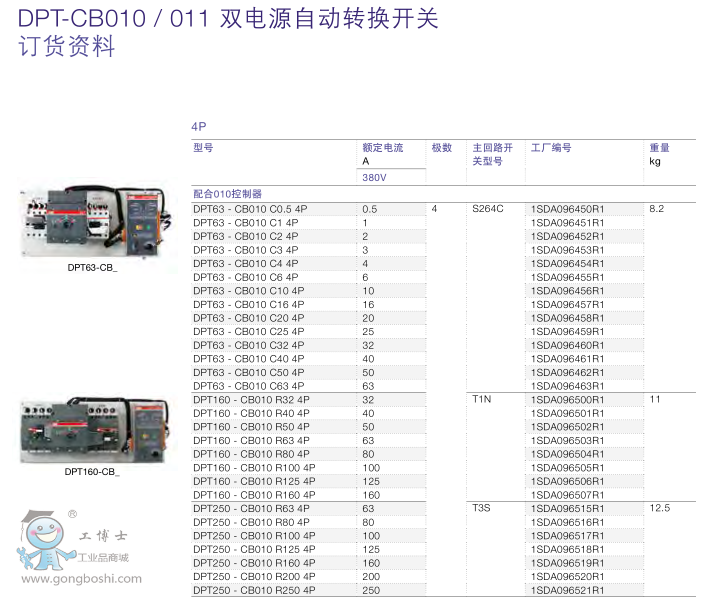 ABB˫ԴԶתDPT250-CB010 R63 3P