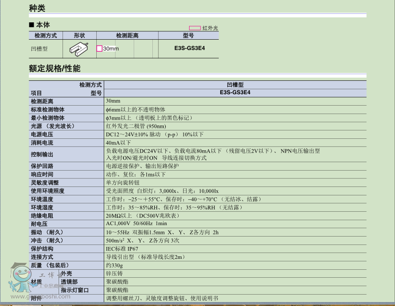 ձŷķOMRON ͹紫E3S-GS3E4