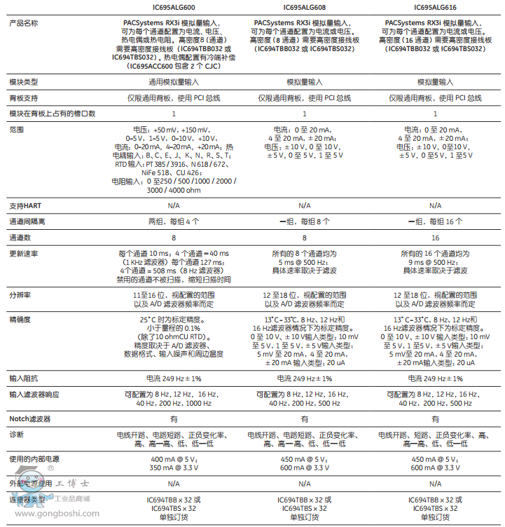 ģ�M��ݔ��ģ�K1