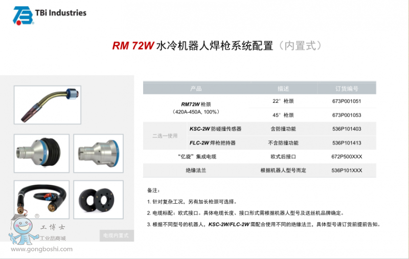 RM72W ˮ ˺ǹ