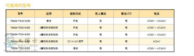 QQͼƬ20170906091641