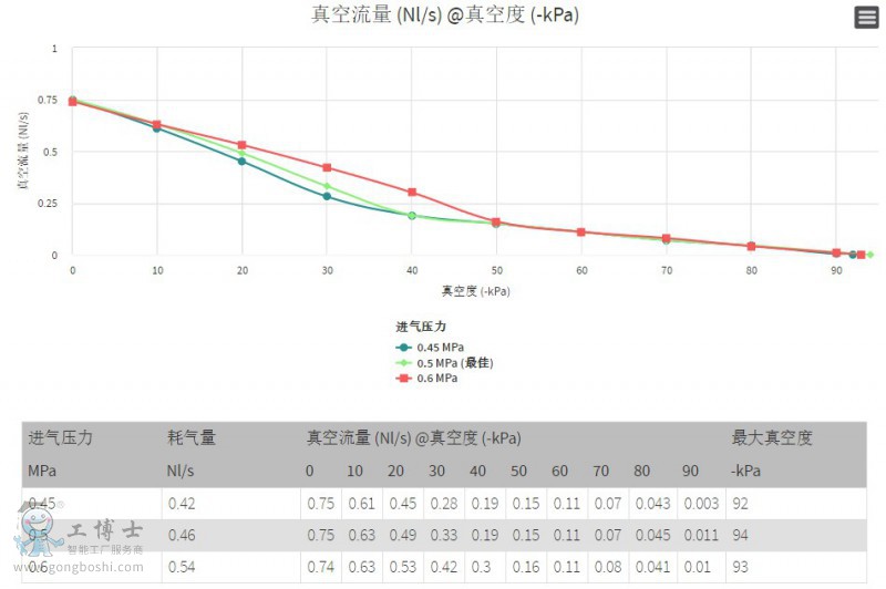 PIAB��հl����
