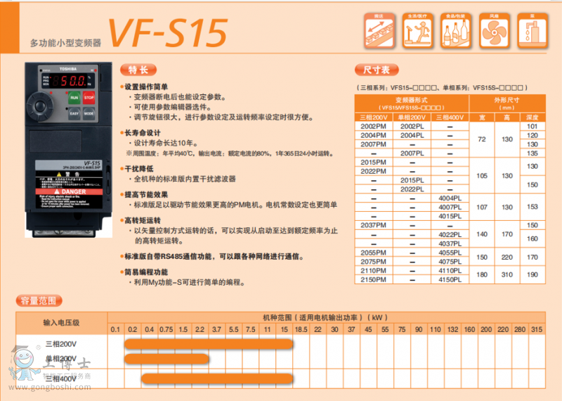 东芝变频器