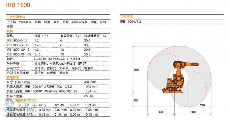 ���g(sh��)����(sh��)3