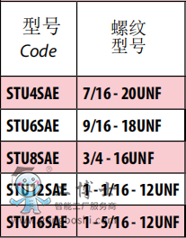 QQͼ20190704105752