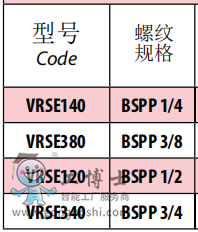 QQͼ20190704141042