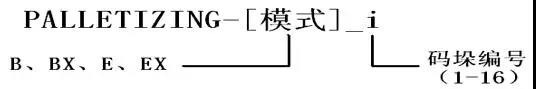 码垛指令格式