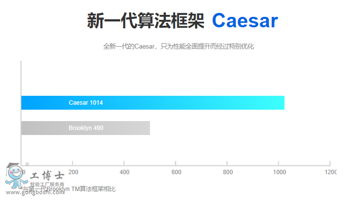 �g�����Ͳ͙C(j��)����