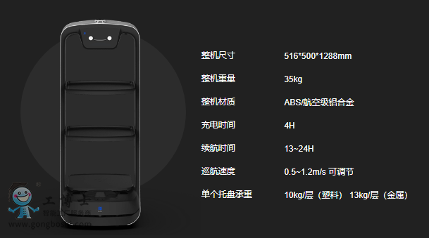 �g�����Ͳ͙C(j��)����