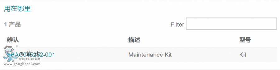 ABB�C���˂��