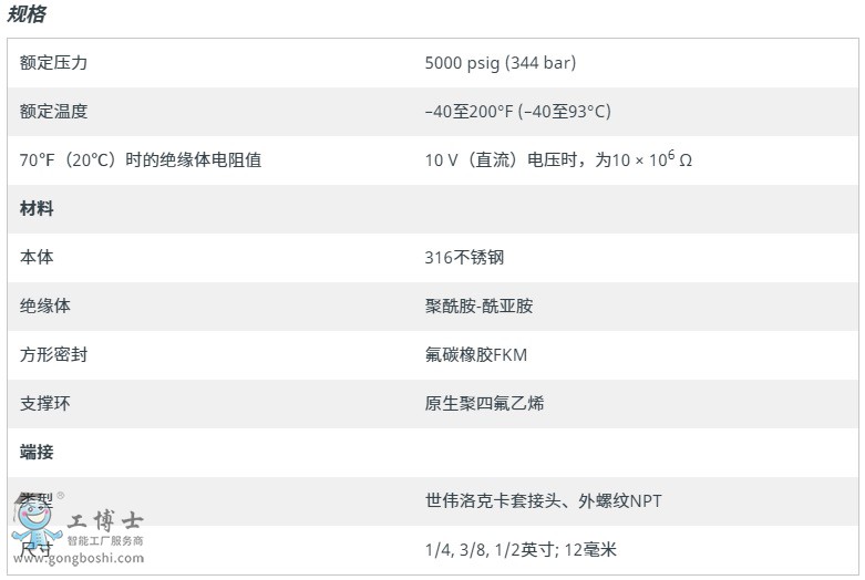 Swagelok������� B��VCO �^�����^���D(zhu��n)�Q���^-1