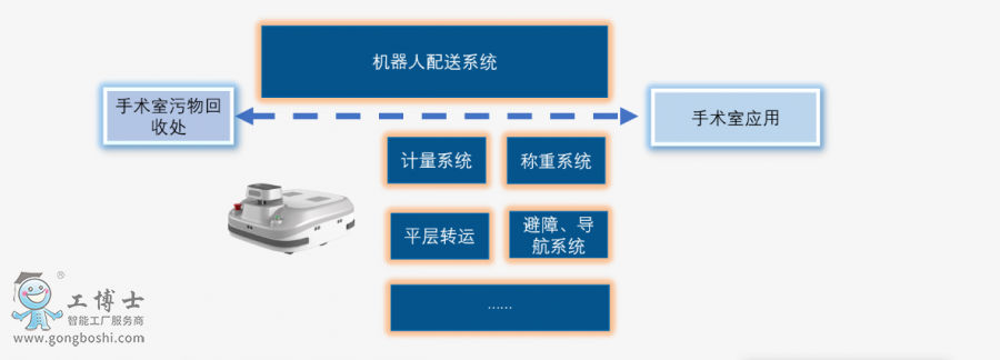 ��יC����