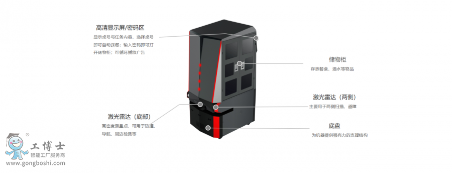 ��(y��u)С��