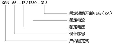 ��̖�����x