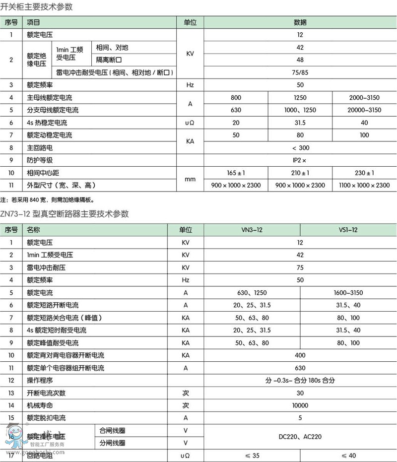 �_�P����Ҫ���g����(sh��)