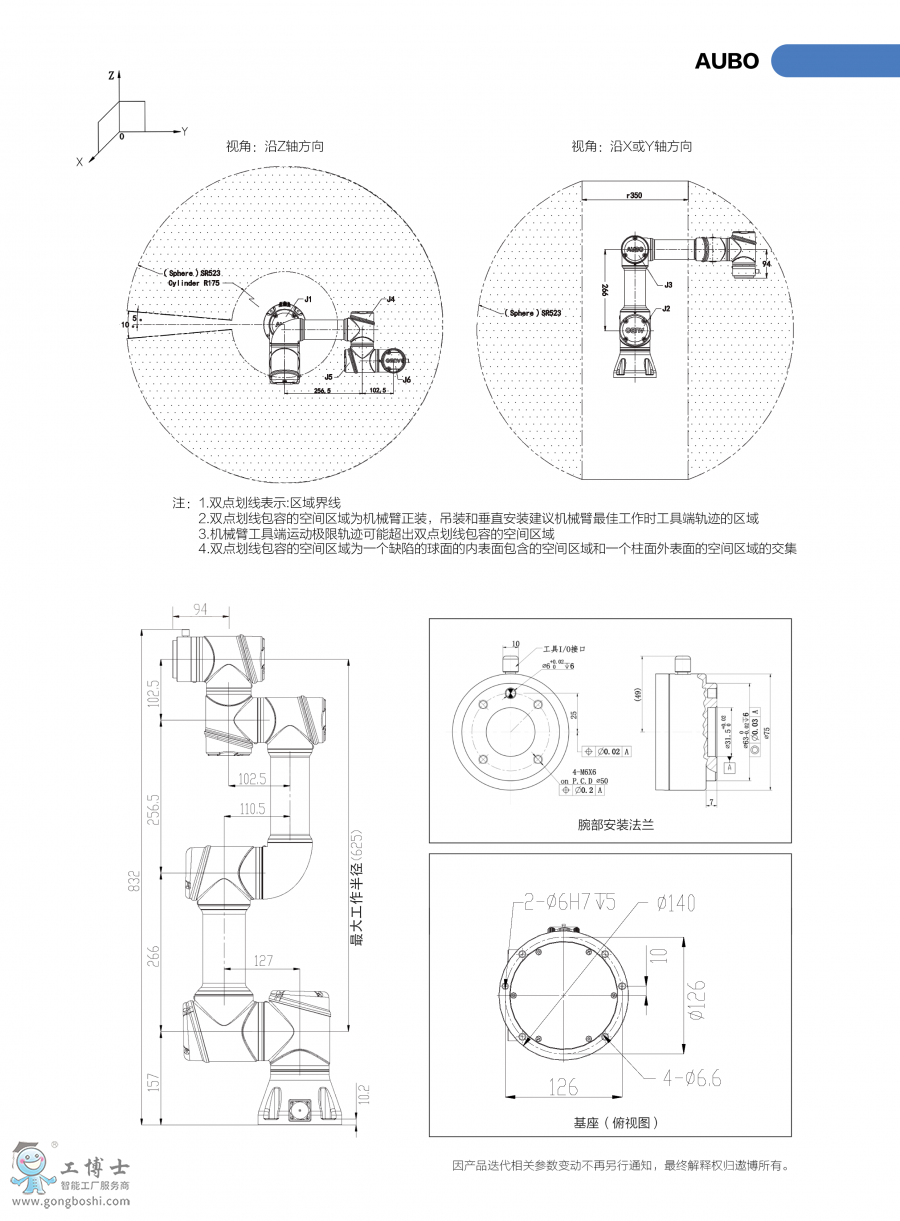 AUBO-C3-2