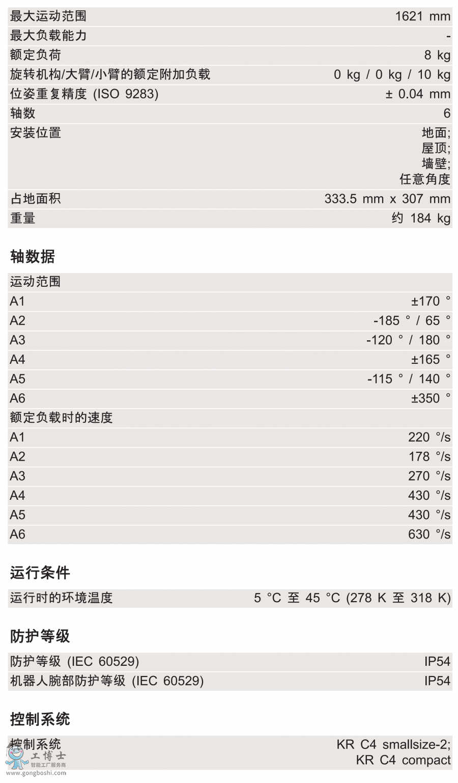 KR 8 R1620 arc HW