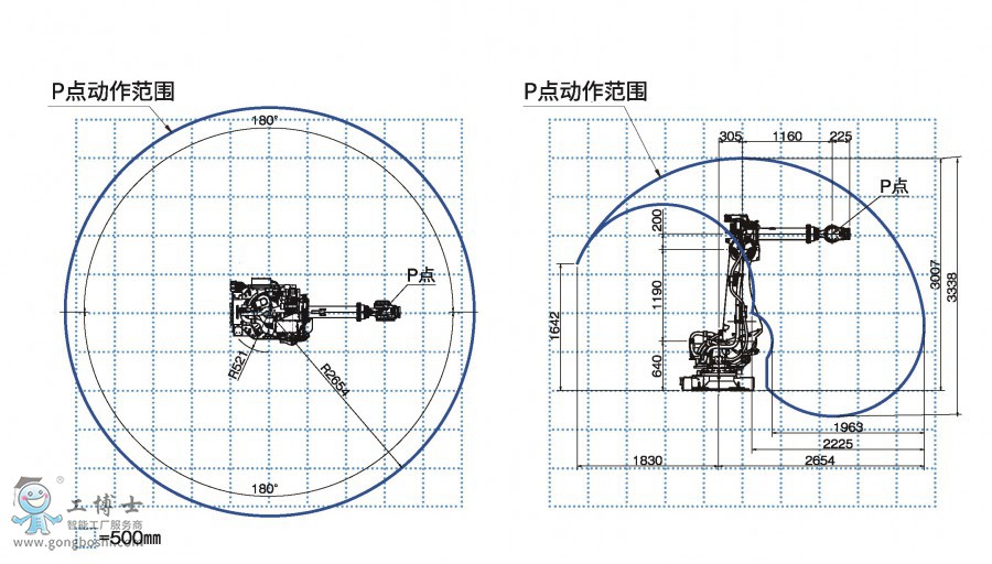 FD-V166 Χ