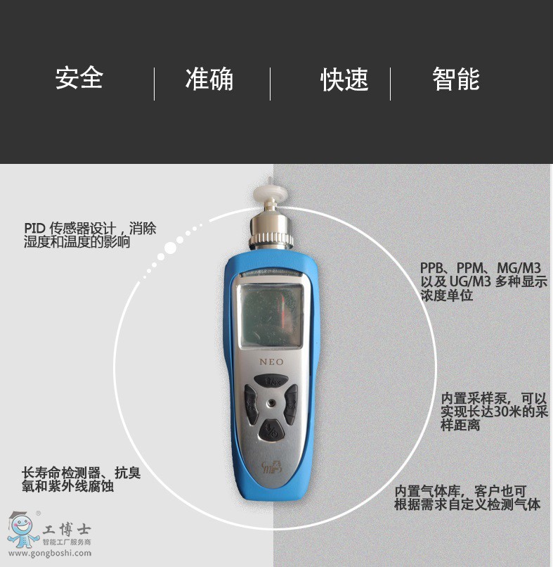 便携式气体检测仪
