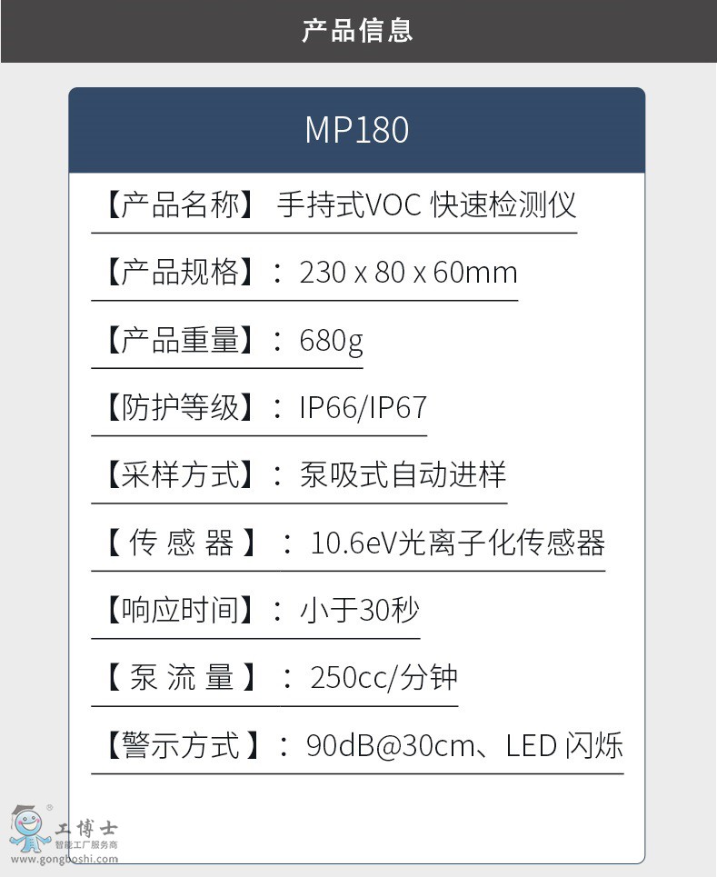有机化合物气体检测仪