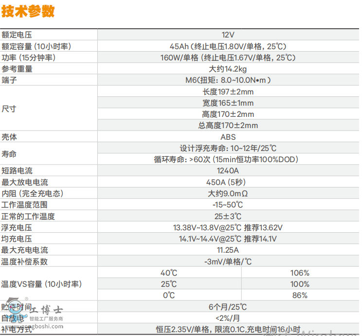 �S�B��늳�