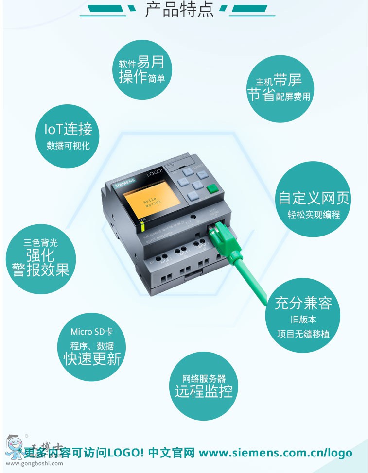 PLC