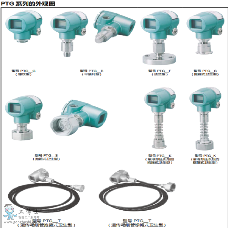 ɽ��Azbil �y�T��λ���a(ch��n)Ʒ�f���� �����F(xi��n)؛�нӰ��b�{(di��o)ԇ�S�޷���(w��)