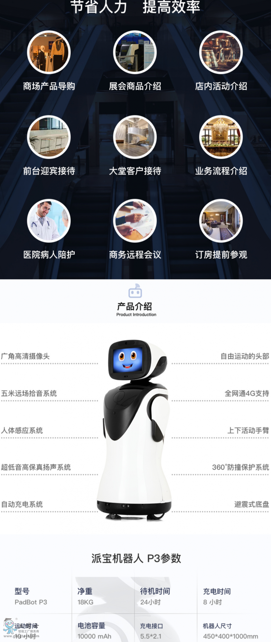 FireShot Capture 126 - Padbot ɱ - ÷ -  - www.padbot.cn