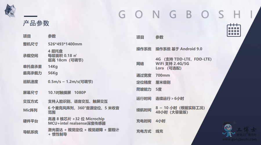 �C���ǿ���ؔ����B2