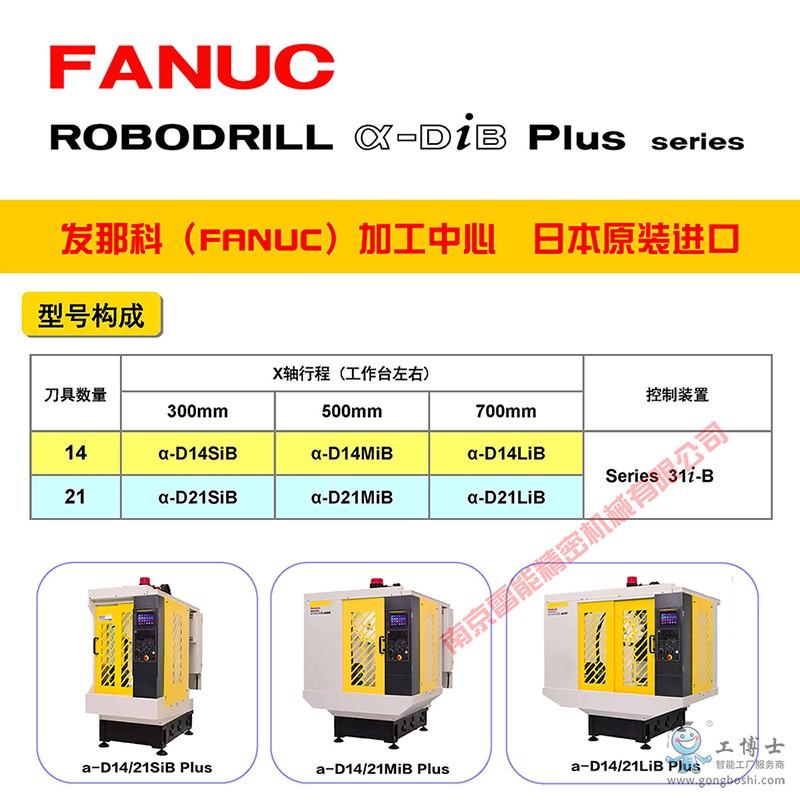 10ͺŹ 3 1 2022 SY 800