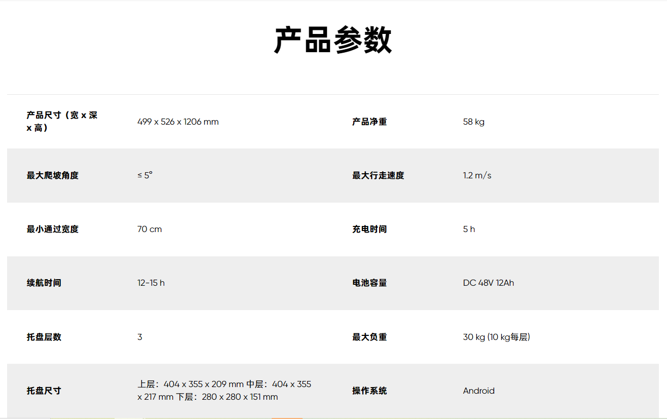 �����Ͳ͙C����