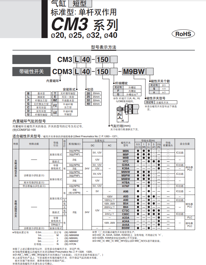 ΢ͼƬ_20230308171834