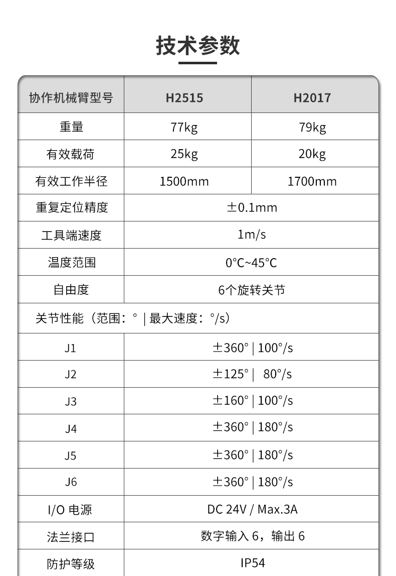 ��ɽ�Cе��Hϵ��_05