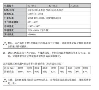 Ǳϵʽ3C10-20Kʹֲ7