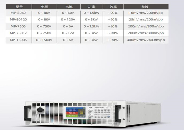 �ɾ���ֱ���yԇ�Դ��ɭMPϵ�ЈDƬ