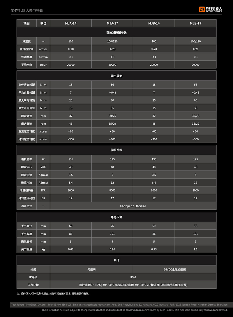 MJXϵ���P��ģ�M�x�ͅ���